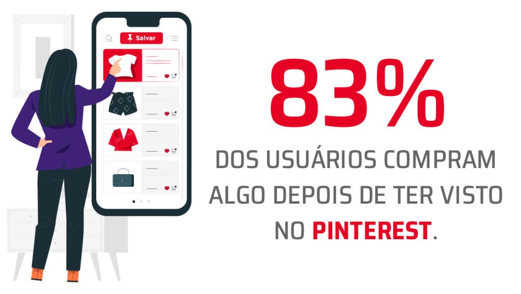 Como usar o Pinterest para gerar tráfego?  Agora que você já sabe como funciona o site Pinterest, deve estar se perguntando: mas, como ele pode gerar tráfego? Bom, basicamente, as imagens que são publicadas na rede são associadas com o link de origem, ou seja, quando a pessoa clica, é direcionada diretamente para um site ou um blog.  Dessa forma, se você souber trabalhar bem essa integração, pode aumentar incrivelmente a página na Internet de sua empresa com publicações no Pinterest.  Para comprovar esse potencial, um levantamento feito pela E-commerce Brasil no início do ano passado mostrou que 83% dos usuários compram algo depois de ter visto no Pinterest.