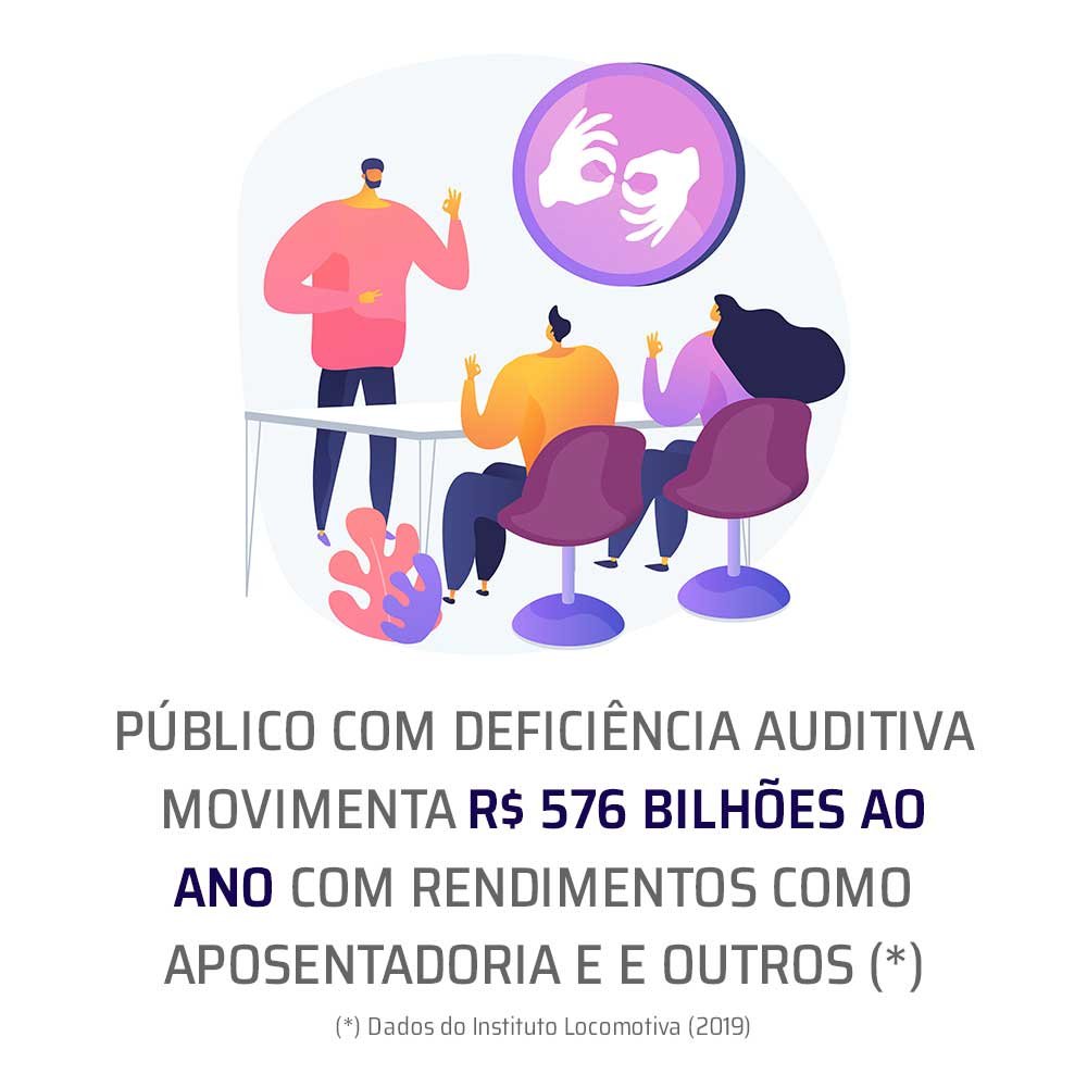 Para se ter uma ideia do que uma parcela dessa fatia representa, temos um dado apresentado também pelo Instituto Locomotiva: apesar de enfrentar diversas limitações, inclusive no mercado de trabalho, o público com deficiência auditiva, por exemplo, movimenta R$ 576 bilhões ao ano com rendimentos próprios, incluindo aposentadorias e outras fontes de rendimento.