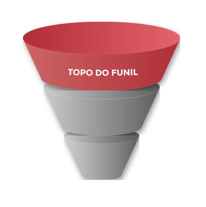 Topo do funil: cliente em potencial que ainda é um visitante e está se dando conta que tem um problema, por meio da leitura de conteúdos sobre o assunto;