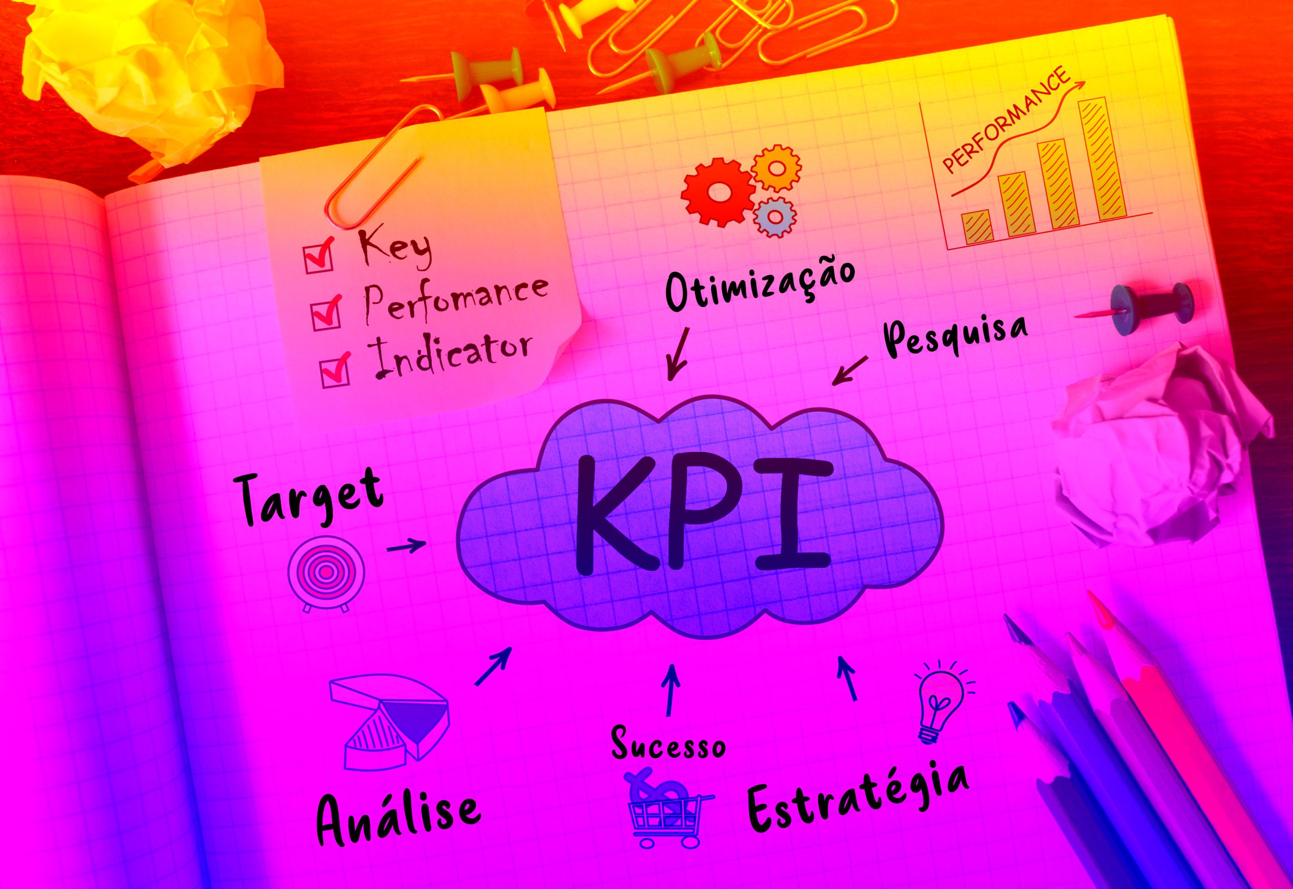 KPIs de marketing: entenda a importância e as principais métricas