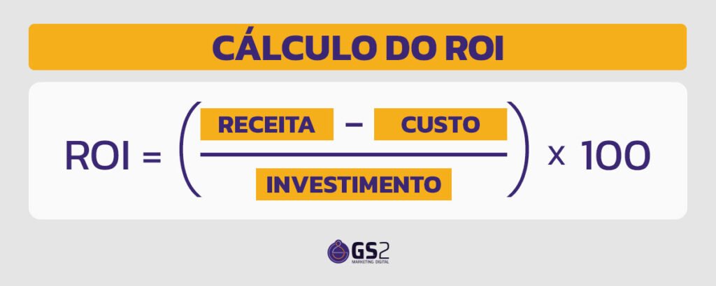 Fórmula do roi 