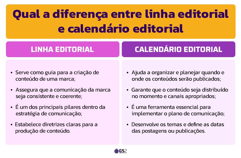 qual a diferença entre linha editorial e calendário editorial