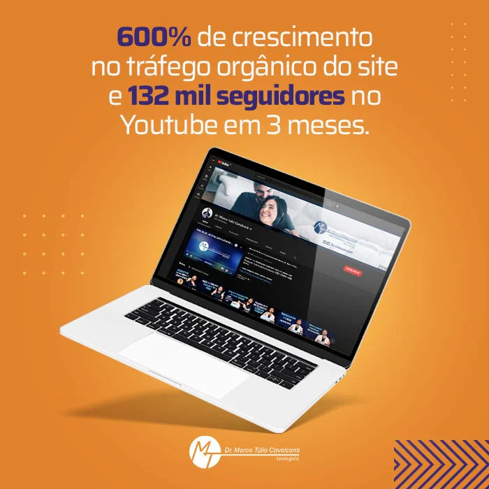 De 60 Mil a 1 Milhão: Crescimento Orgânico e Resultados Reais