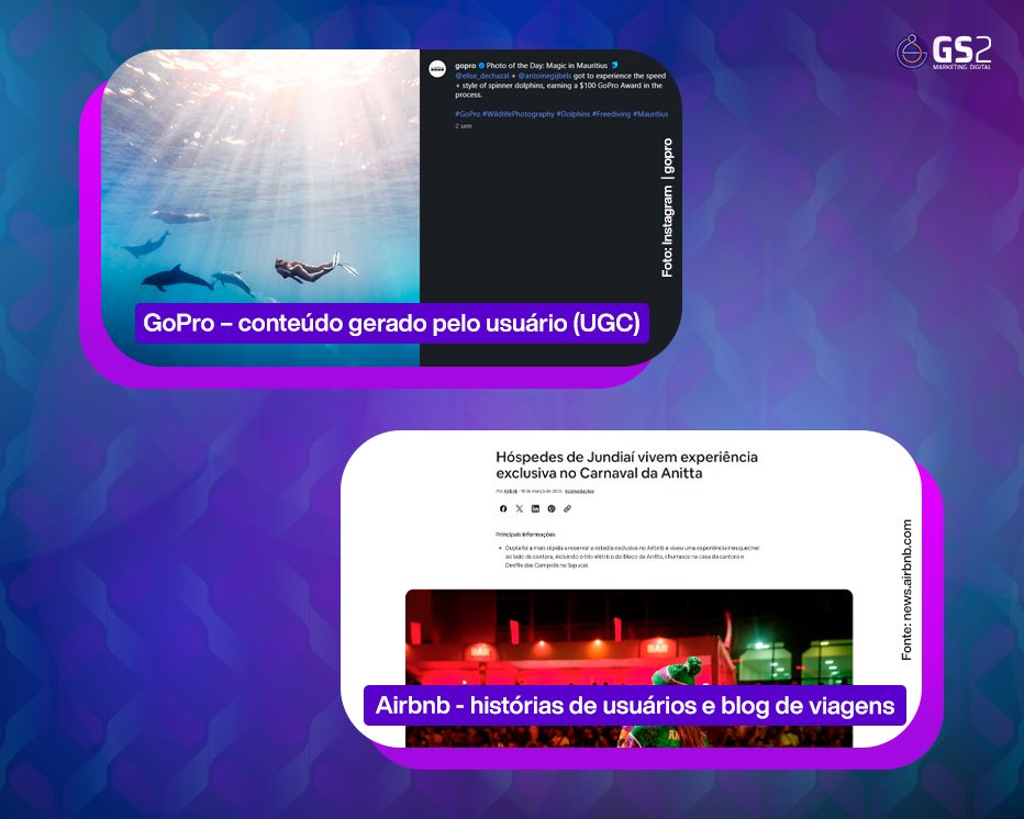 GoPro – conteúdo gerado pelo usuário e Airbnb – histórias de usuários e blog de viagens.